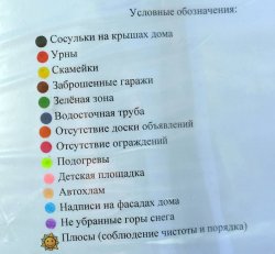 «Красивый Нижневартовск»: открывается новый этап! «Красивый Нижневартовск»: открывается новый этап!