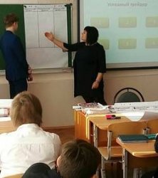 Сбербанк обучил финансовой грамотности более тысячи школьников из Западной Сибири Сбербанк обучил финансовой грамотности более тысячи школьников из Западной Сибири