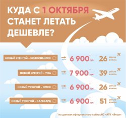 Край земли станет ближе Край земли станет ближе