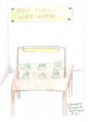 ����� �������� ������� �������� � ������ �������� ������� ���� - ���� ������