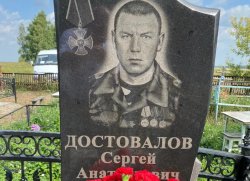 В Зауралье почтили память погибшего на Северном Кавказе сотрудника СОБР В Зауралье почтили память погибшего на Северном Кавказе сотрудника СОБР