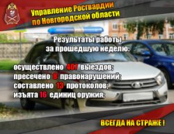 За неделю росгвардейцы 407 раз выезжали по сигналу «тревога» За неделю росгвардейцы 407 раз выезжали по сигналу «тревога»