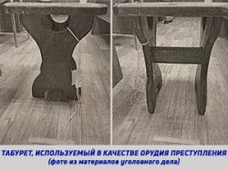 Житель Кузбасса нестандартным способом «успокоил» сожительницу, метнув ей в голову табурет Житель Кузбасса нестандартным способом «успокоил» сожительницу, метнув ей в голову табурет