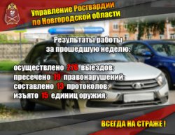 Результаты работы подразделений Росгвардии по Новгородской области за неделю Результаты работы подразделений Росгвардии по Новгородской области за неделю