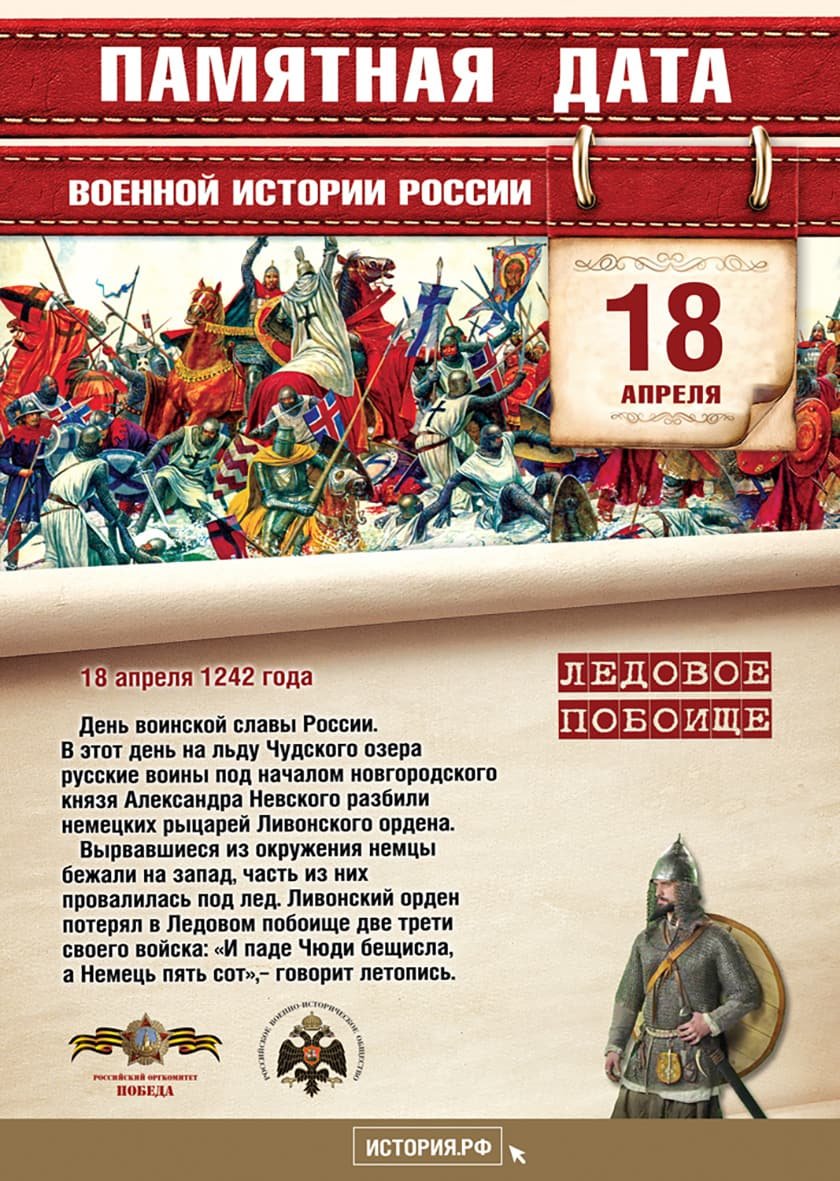 Дни воинской славы россии в апреле