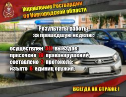 Результаты работы новгородской Росгвардии за прошедшую неделю Результаты работы новгородской Росгвардии за прошедшую неделю