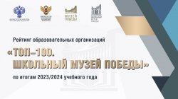 Среди лучших партнеров Музея Победы — три школьных музея Республики Беларусь Среди лучших партнеров Музея Победы — три школьных музея Республики Беларусь
