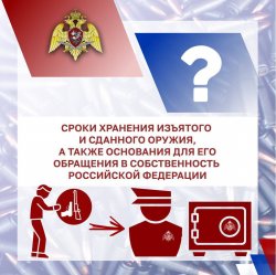 Оружейная азбука: сроки хранения изъятого и сданного оружия, а также основания его обращения в собственность РФ Оружейная азбука: сроки хранения изъятого и сданного оружия, а также основания его обращения в собственность РФ
