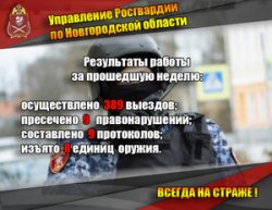 За неделю новгородские росгвардейцы 389 раз выехали на охраняемые объекты по сигналу «тревога» За неделю новгородские росгвардейцы 389 раз выехали на охраняемые объекты по сигналу «тревога»