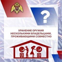 Оружейная грамотность: как хранить оружие нескольким владельцам, совместно проживающим в одном жилом помещении Оружейная грамотность: как хранить оружие нескольким владельцам, совместно проживающим в одном жилом помещении