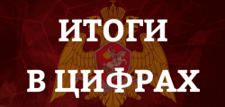 Свыше 16 тысяч выездов по сигналу «тревога» совершили столичные росгвардейцы в апреле Свыше 16 тысяч выездов по сигналу «тревога» совершили столичные росгвардейцы в апреле