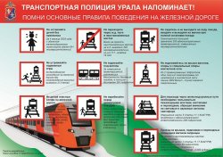 Управлением транспортной полиции Урала разработаны тематические памятки по профилактике детского травматизма на железной дороге Управлением транспортной полиции Урала разработаны тематические памятки по профилактике детского травматизма на железной дороге