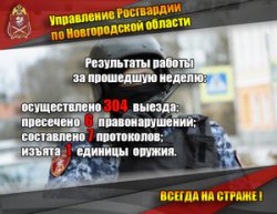 За неделю новгородские росгвардейцы более 300 раз выезжали на охраняемые объекты по сигналу «тревога» За неделю новгородские росгвардейцы более 300 раз выезжали на охраняемые объекты по сигналу «тревога»
