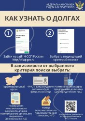 Узнай о долгах на сайте судебных приставов Узнай о долгах на сайте судебных приставов
