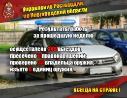 Новгородские росгвардейцы осуществили более 300 выездов на охраняемые объекты по сигналу «тревога» Новгородские росгвардейцы осуществили более 300 выездов на охраняемые объекты по сигналу «тревога»