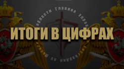 За прошедшую неделю росгвардейцы 2242 раза выезжали по сигналам «Тревога» с охраняемых объектов в Подмосковье За прошедшую неделю росгвардейцы 2242 раза выезжали по сигналам «Тревога» с охраняемых объектов в Подмосковье