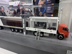 ��� ��� ���������� ����� �� �������� �������� ����� � 2026�